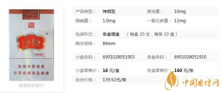 云烟云龙怎么样？云烟云龙包装及口感参数2020