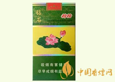 荷花烟为什么火起来了 荷花香烟怎么样？