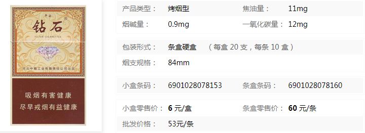 钻石平安多少钱一盒 钻石平安香烟价格表及参数
