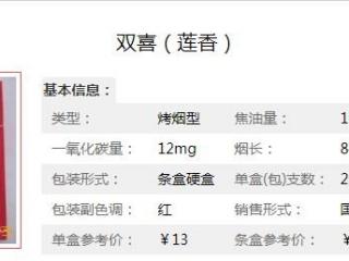 双喜莲香好抽吗 双喜莲香价格及口感评测