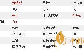 七匹狼纯境为什么买不到了 七匹狼纯境烟图片
