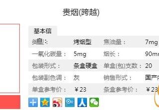 好抽的贵烟陈皮爆珠价格及参数盘点