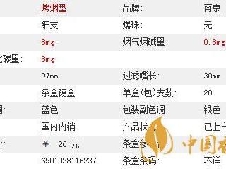 炫赫门烟盒什么颜色 炫赫门烟的寓意是什么