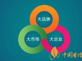 烟草高端化如何实现 烟草行业高质量发展的几点措施介绍