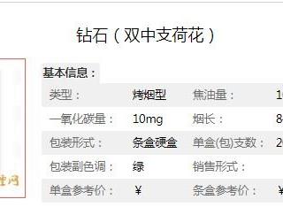 荷花中支好抽吗 钻石(双中支荷花)价格介绍以及口感品鉴