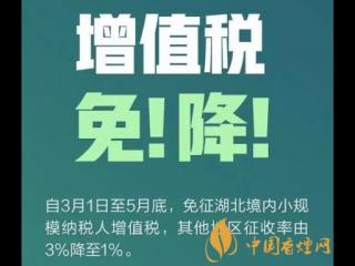 为减少疫情对烟草零售商户的影响 国家出台免税扶持政策