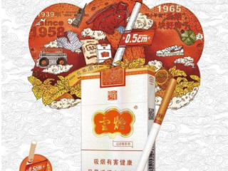 2018细支烟发展竞争下半场如何脱颖而出 当前(细支)卷烟市场状态