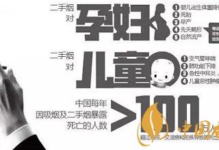 二手烟的危害有哪些 我国已经颁布最新控烟条例
