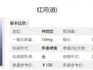 红河道香烟价格表图及口感分析