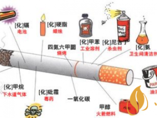 长期吸烟容易引起什么疾病 吸烟导致的疾病有哪些(六大类)