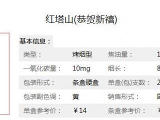 红塔山恭贺新禧价格表图及口感分析