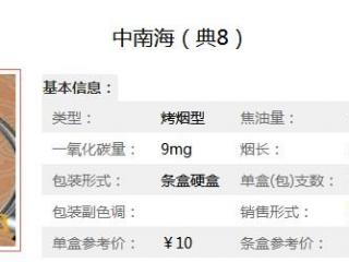 中南海典8新上市 中南海典8价格价格及口感介绍