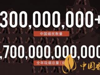 香烟是如何让你上瘾的，主要是因为这几点原因！